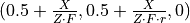 (0.5 + \frac{X}{Z \cdot F}, 0.5 + \frac{X}{Z \cdot F \cdot r}, 0)